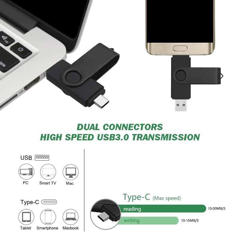MORIC 2-Pack 128GB Dual USB Flash Drive 2.0 - USB C & USB A 2-in-1 Thumb Drive for PC, Type C Phones,External Memory Stick for Photos/Videos - Image 3